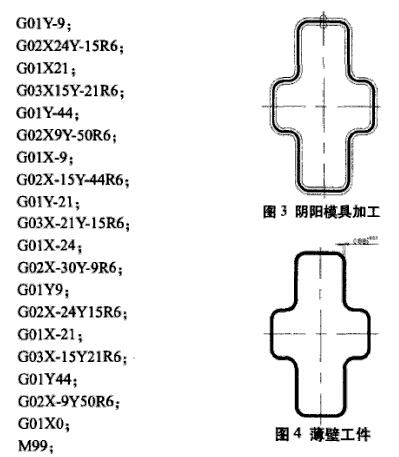 數控加工中心編程